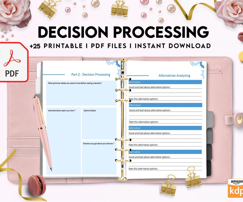 Decision Processing, Thought Processing Journal Pages for daily self care, mental health, & emotion list with breakdown worksheets, PDF Printable, Kdp interior