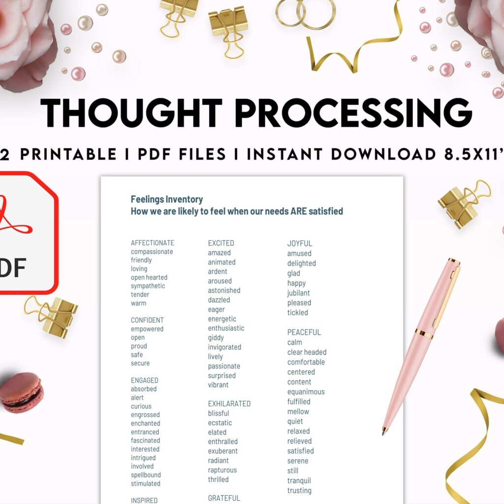 Thought Processing Journal Pages for daily self care, mental health, and emotion list with breakdown worksheets, PDF Printable, Kdp interior