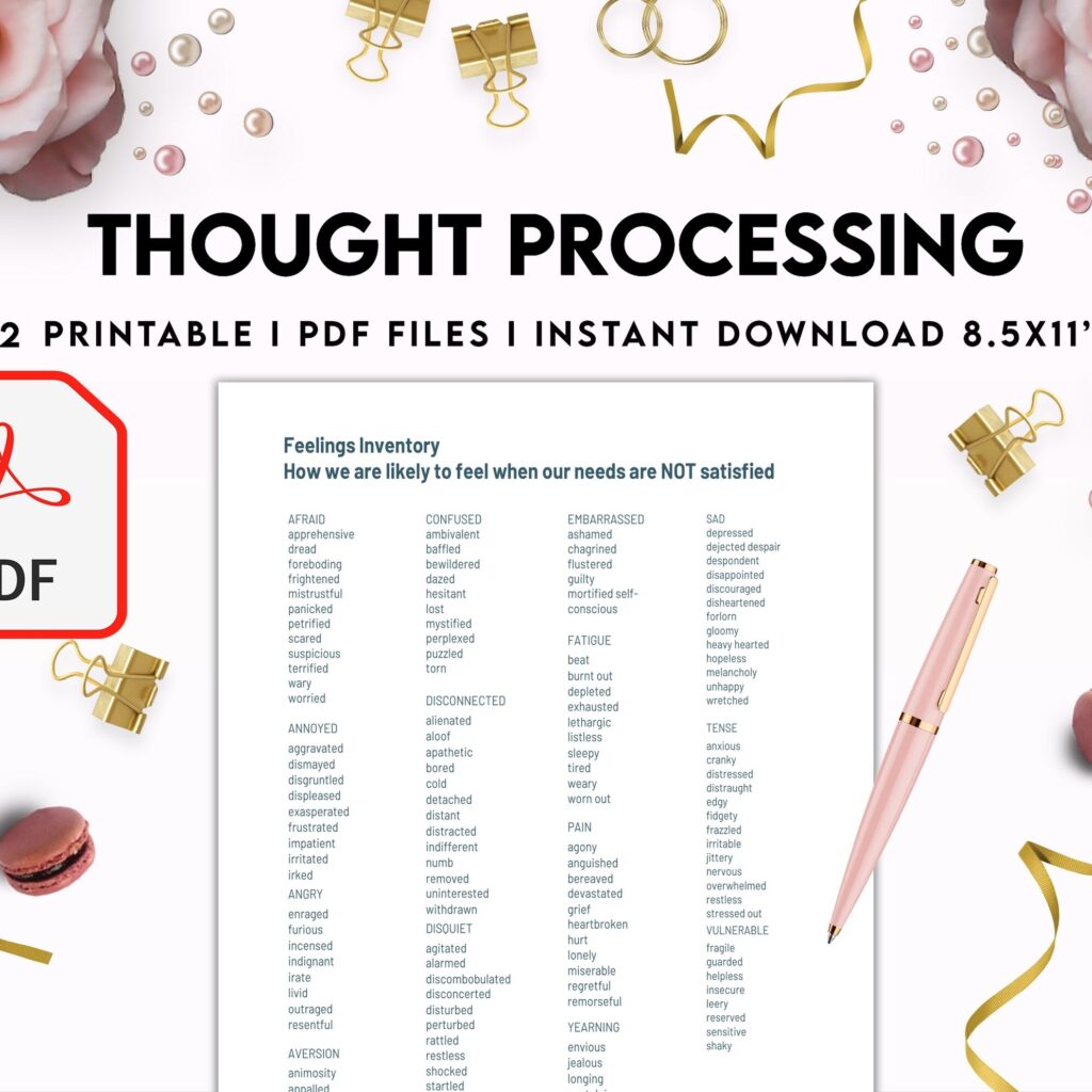 Thought Processing Journal Pages for daily self care, mental health, and emotion list with breakdown worksheets, PDF Printable, Kdp interior