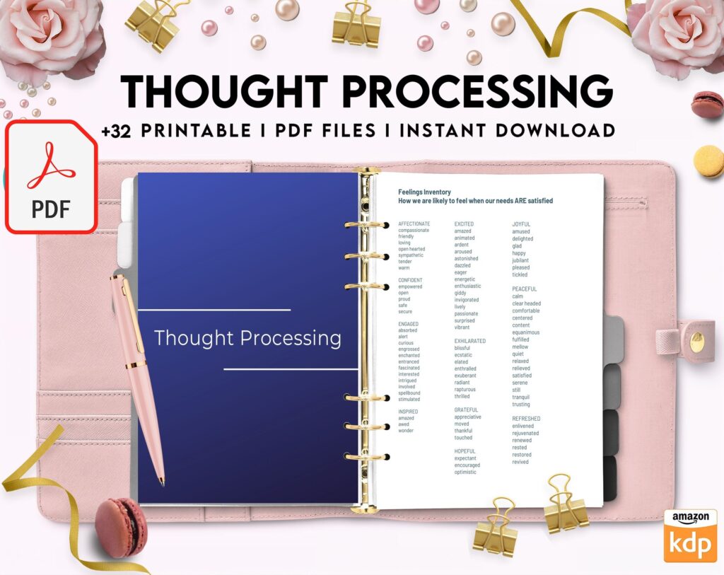 Thought Processing Journal Pages for daily self care, mental health, and emotion list with breakdown worksheets, PDF Printable, Kdp interior