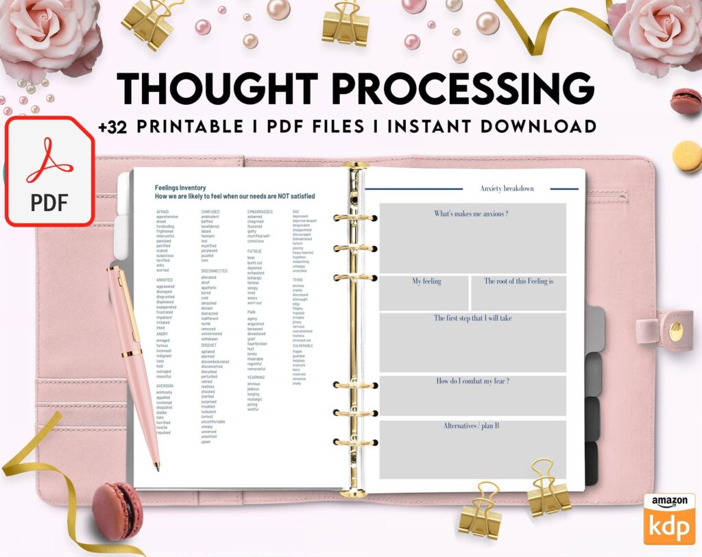 Thought Processing Journal Pages for daily self care, mental health, and emotion list with breakdown worksheets, PDF Printable, Kdp interior
