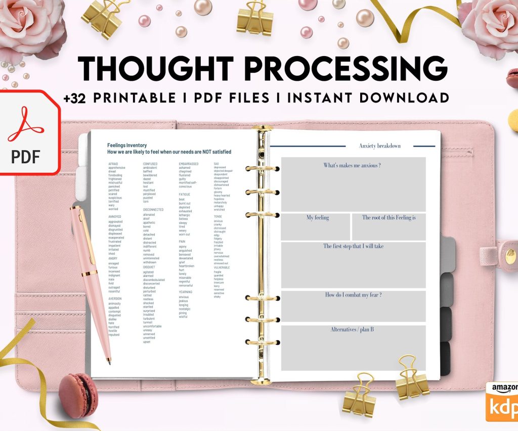 Thought Processing Journal Pages for daily self care, mental health, and emotion list with breakdown worksheets, PDF Printable, Kdp interior