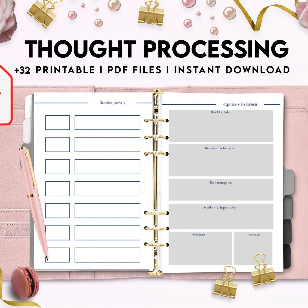 Thought Processing Journal Pages for daily self care, mental health, and emotion list with breakdown worksheets, PDF Printable, Kdp interior