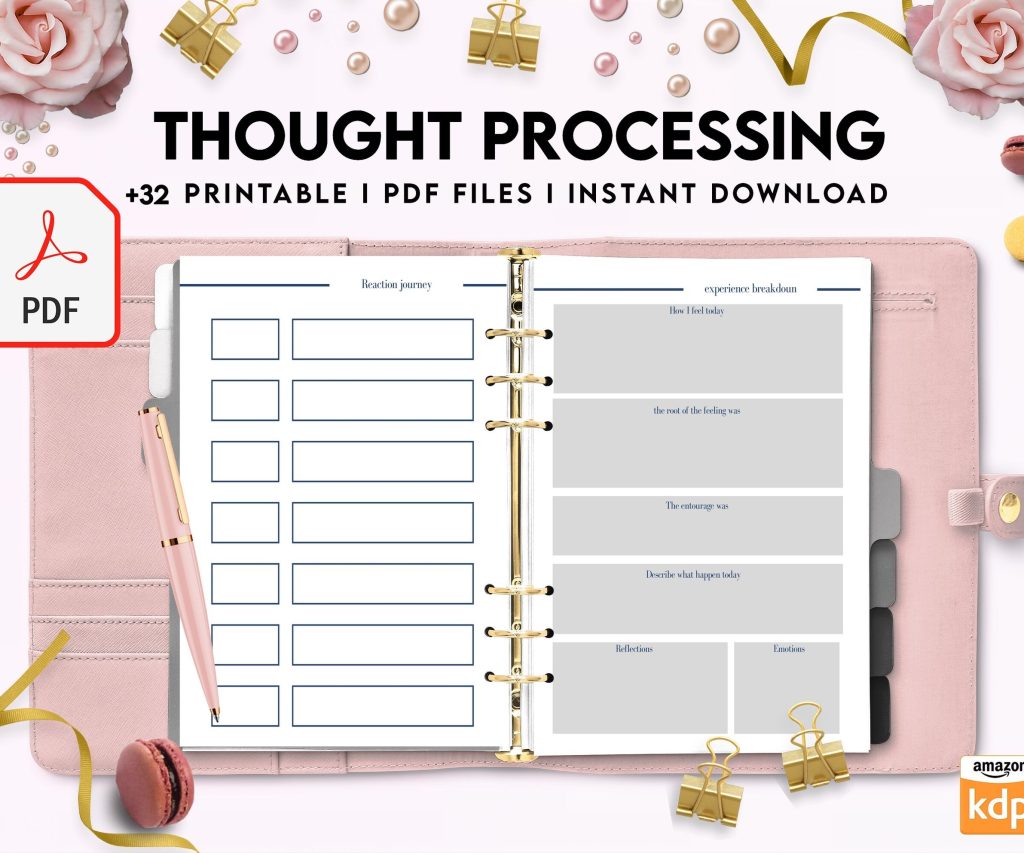 Thought Processing Journal Pages for daily self care, mental health, and emotion list with breakdown worksheets, PDF Printable, Kdp interior