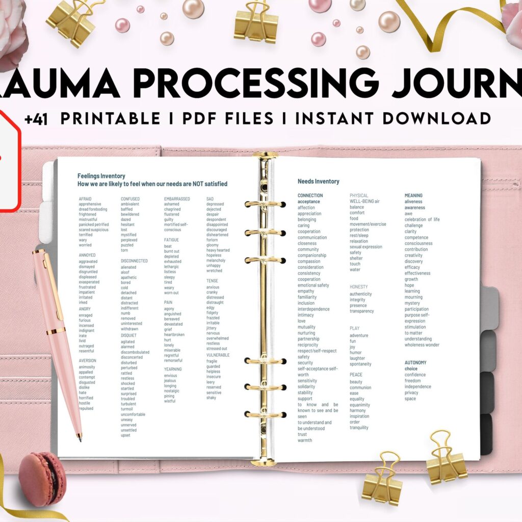 Trauma Processing Journal Pages, daily self care, mental health, emotion list, breakdown worksheets Therapy Journal, Counseling, PDF Printable, Kdp interior