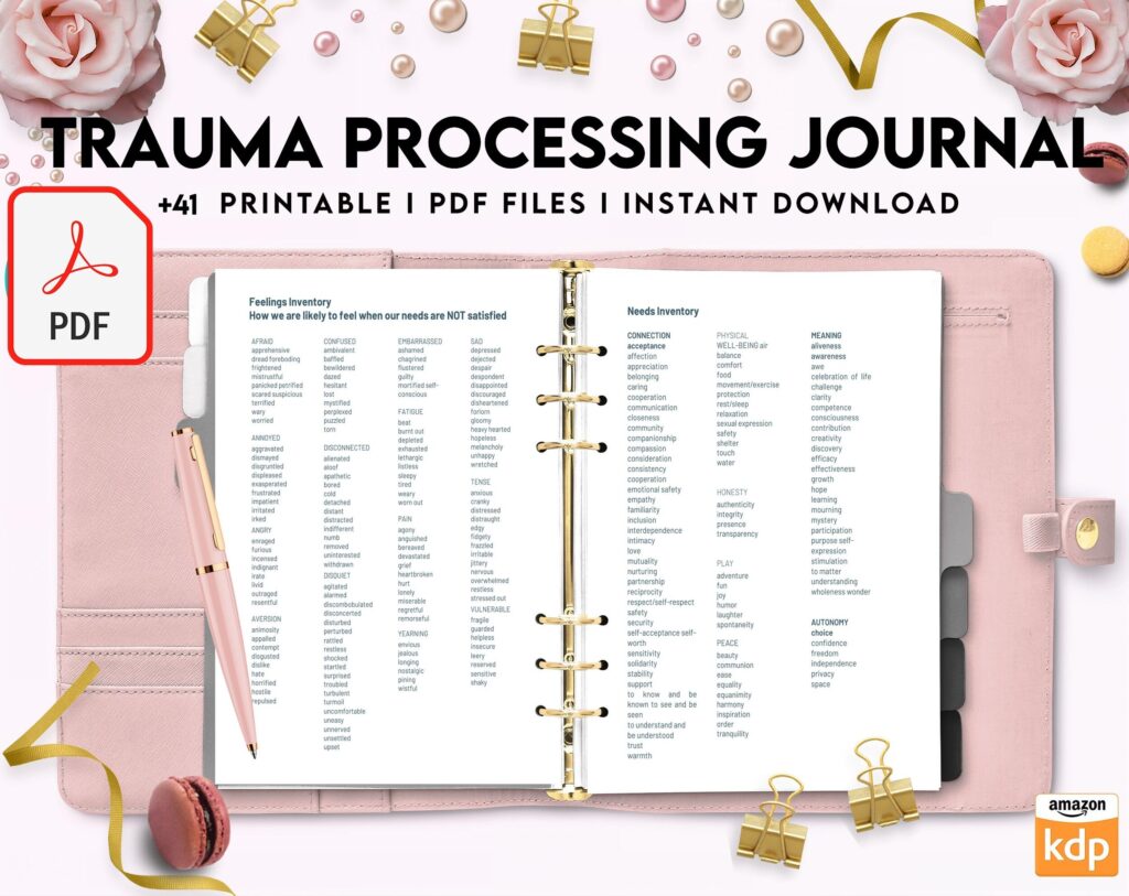 Trauma Processing Journal Pages, daily self care, mental health, emotion list, breakdown worksheets Therapy Journal, Counseling, PDF Printable, Kdp interior
