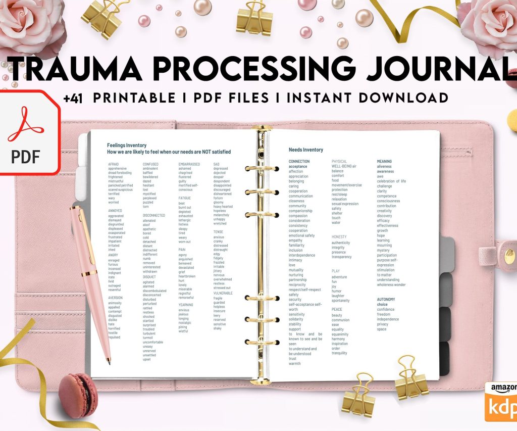 Trauma Processing Journal Pages, daily self care, mental health, emotion list, breakdown worksheets Therapy Journal, Counseling, PDF Printable, Kdp interior