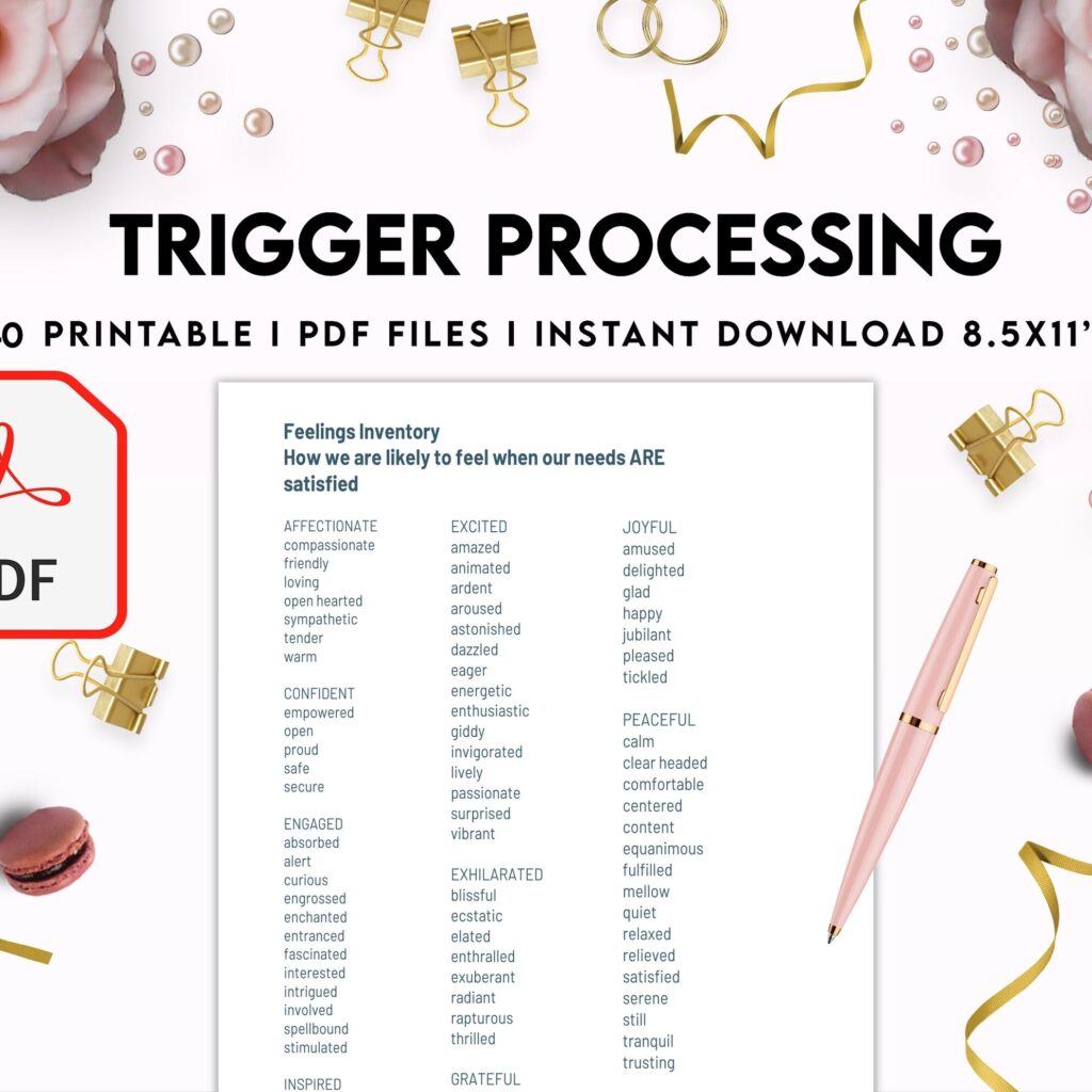 Trigger Processing journal, Thought Processing Journal Pages for daily self care, mental health, and emotion list with breakdown worksheets, PDF Printable, Kdp interior