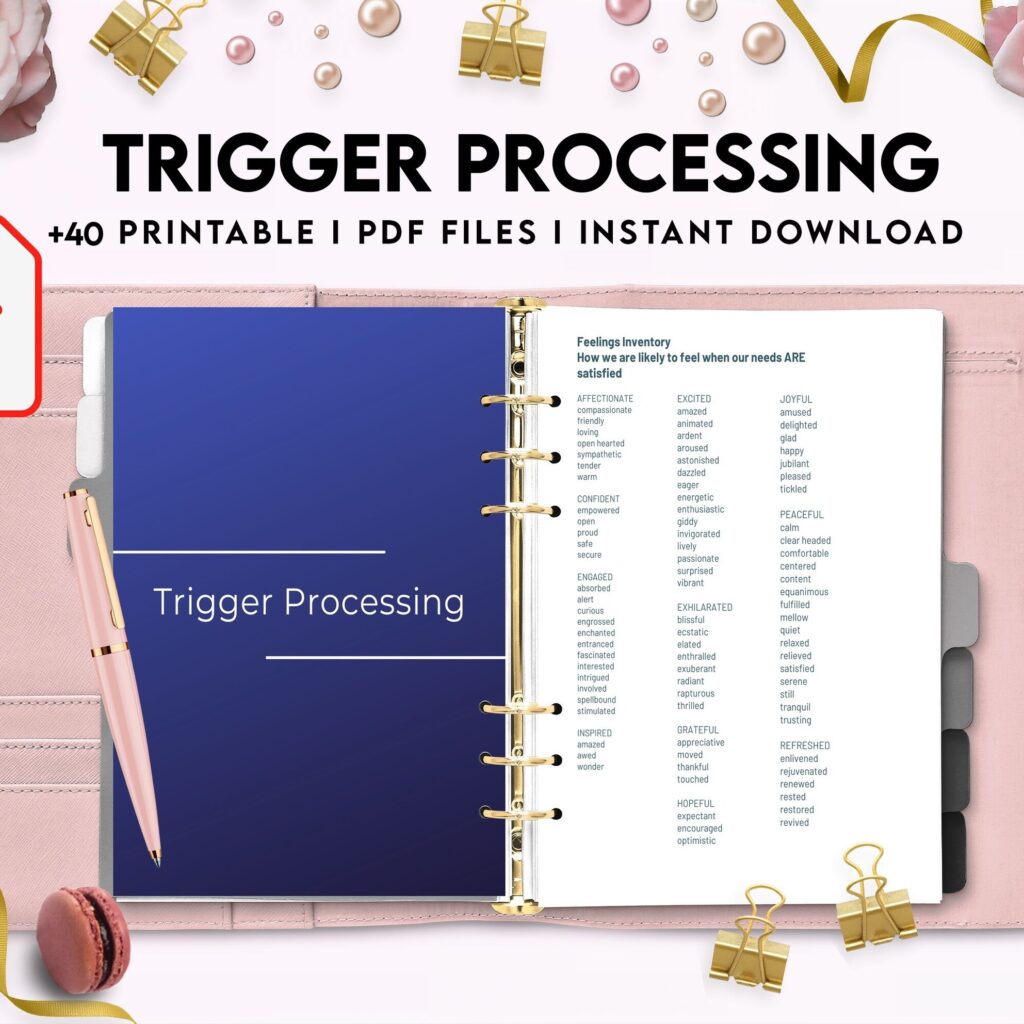 Trigger Processing journal, Thought Processing Journal Pages for daily self care, mental health, and emotion list with breakdown worksheets, PDF Printable, Kdp interior