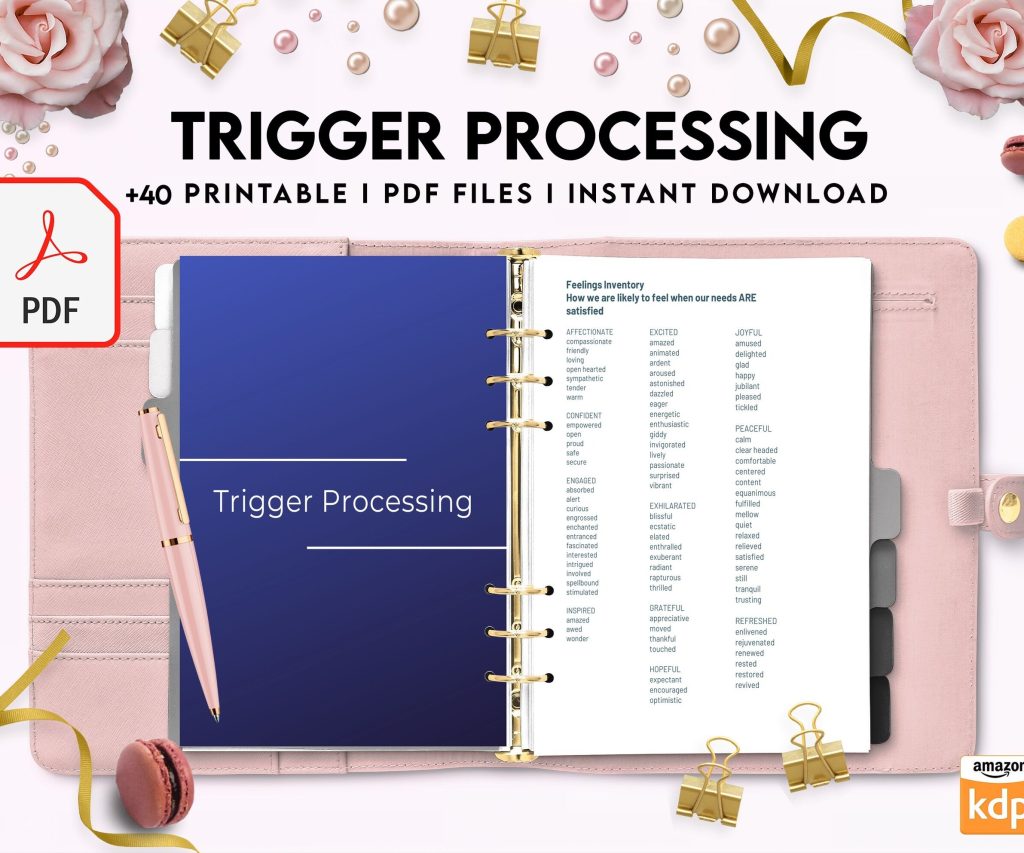 Trigger Processing journal, Thought Processing Journal Pages for daily self care, mental health, and emotion list with breakdown worksheets, PDF Printable, Kdp interior
