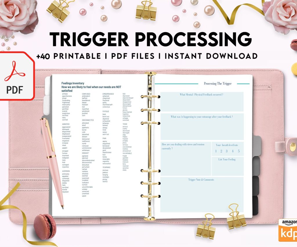 Trigger Processing journal, Thought Processing Journal Pages for daily self care, mental health, and emotion list with breakdown worksheets, PDF Printable, Kdp interior
