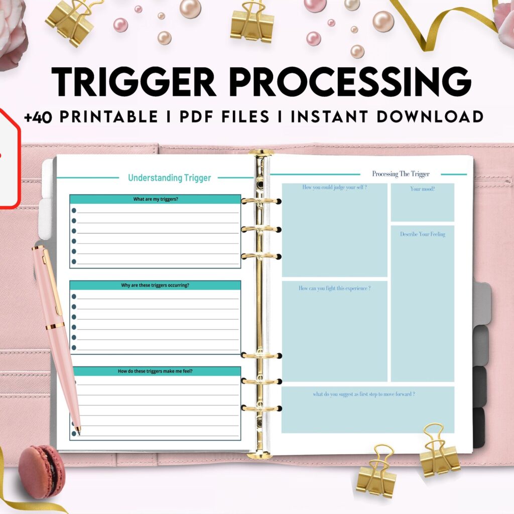 Trigger Processing journal, Thought Processing Journal Pages for daily self care, mental health, and emotion list with breakdown worksheets, PDF Printable, Kdp interior