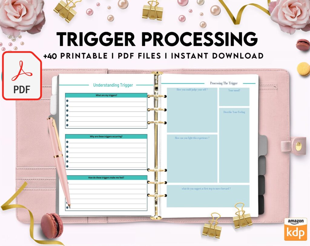 Trigger Processing journal, Thought Processing Journal Pages for daily self care, mental health, and emotion list with breakdown worksheets, PDF Printable, Kdp interior