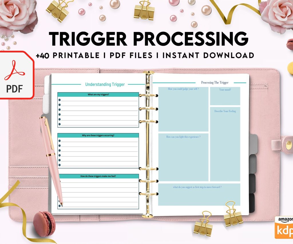 Trigger Processing journal, Thought Processing Journal Pages for daily self care, mental health, and emotion list with breakdown worksheets, PDF Printable, Kdp interior