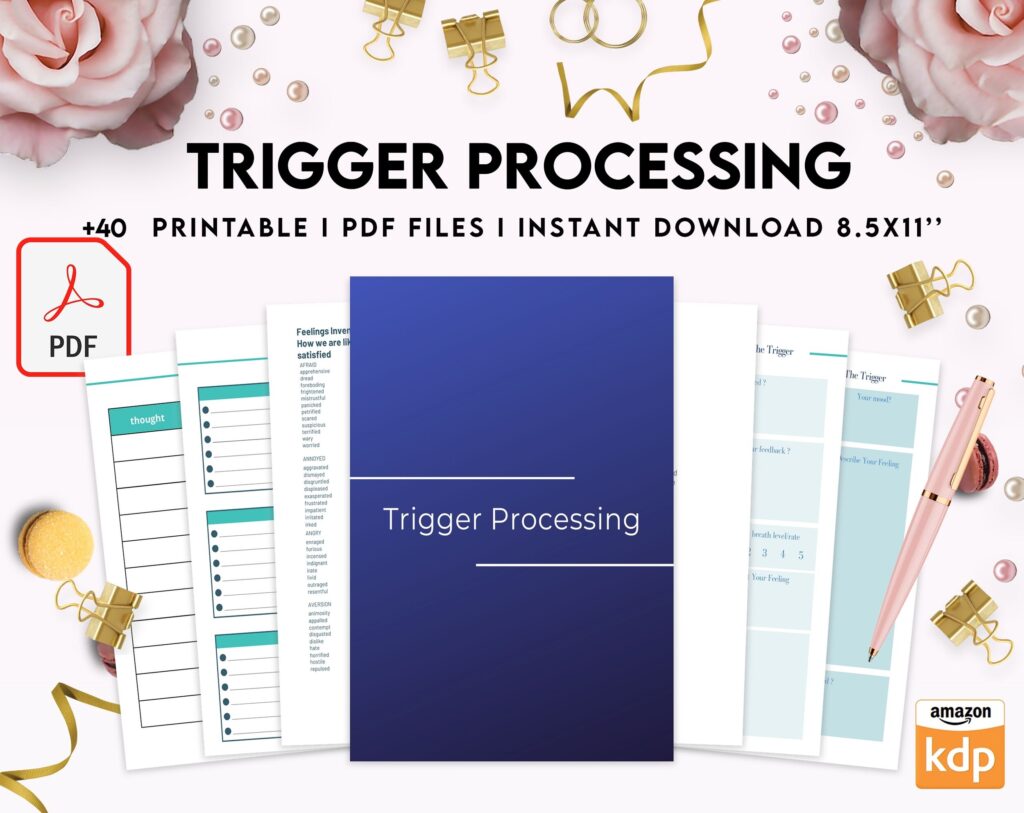Trigger Processing journal, Thought Processing Journal Pages for daily self care, mental health, and emotion list with breakdown worksheets, PDF Printable, Kdp interior