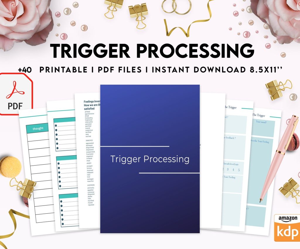 Trigger Processing journal, Thought Processing Journal Pages for daily self care, mental health, and emotion list with breakdown worksheets, PDF Printable, Kdp interior