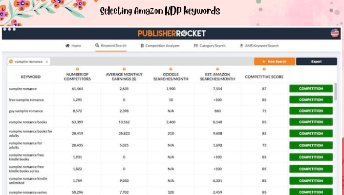 SELECTING amazon KDP keyword