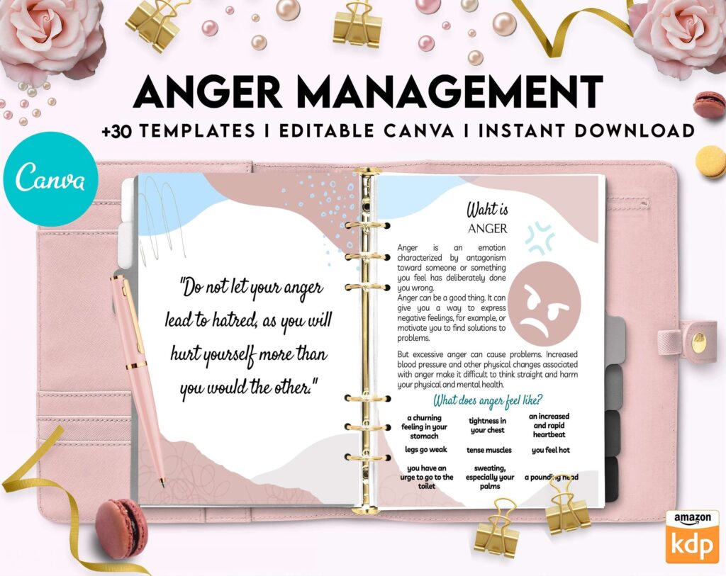 Anger Management for Adults, therapy journal , mental health, self care journal, Canva Editable Templates 8,5×11 inch, KDP interior