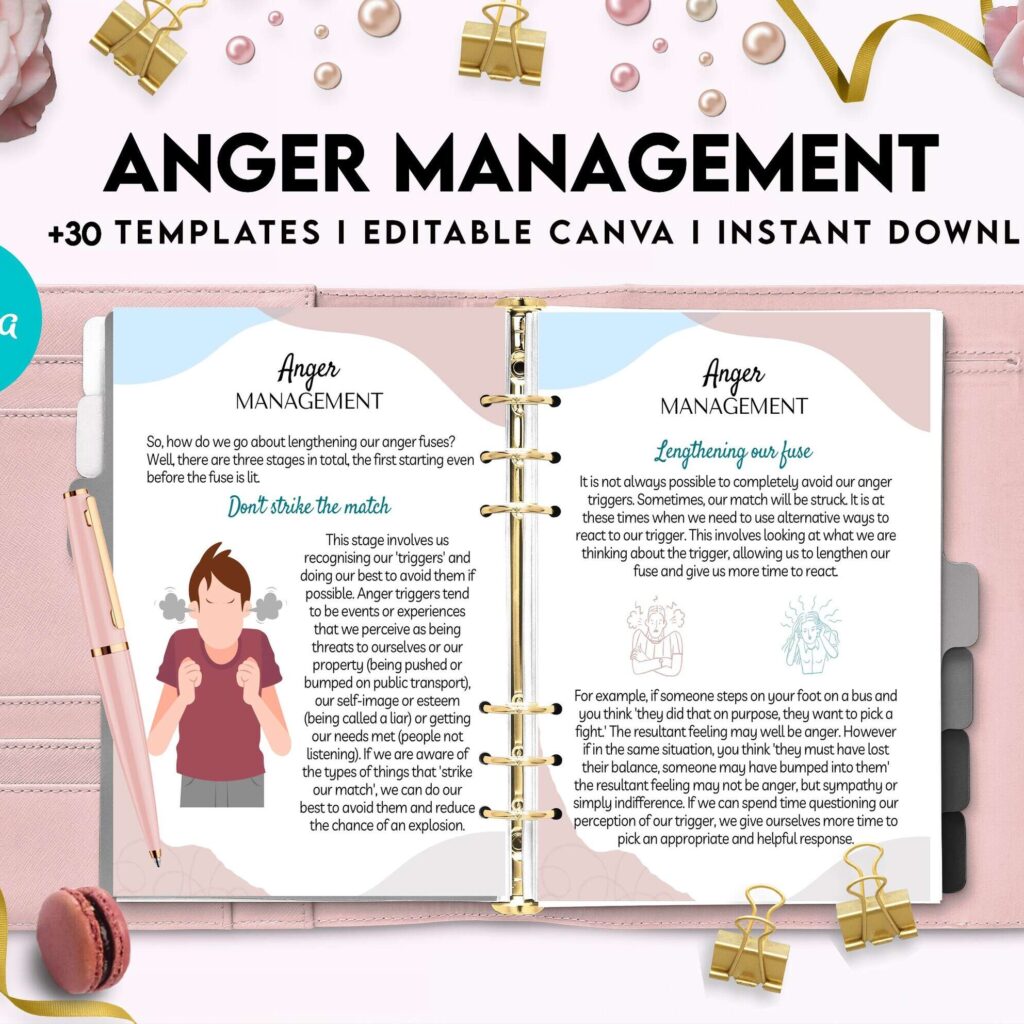 Anger Management for Adults, therapy journal , mental health, self care journal, Canva Editable Templates 8,5×11 inch, KDP interior