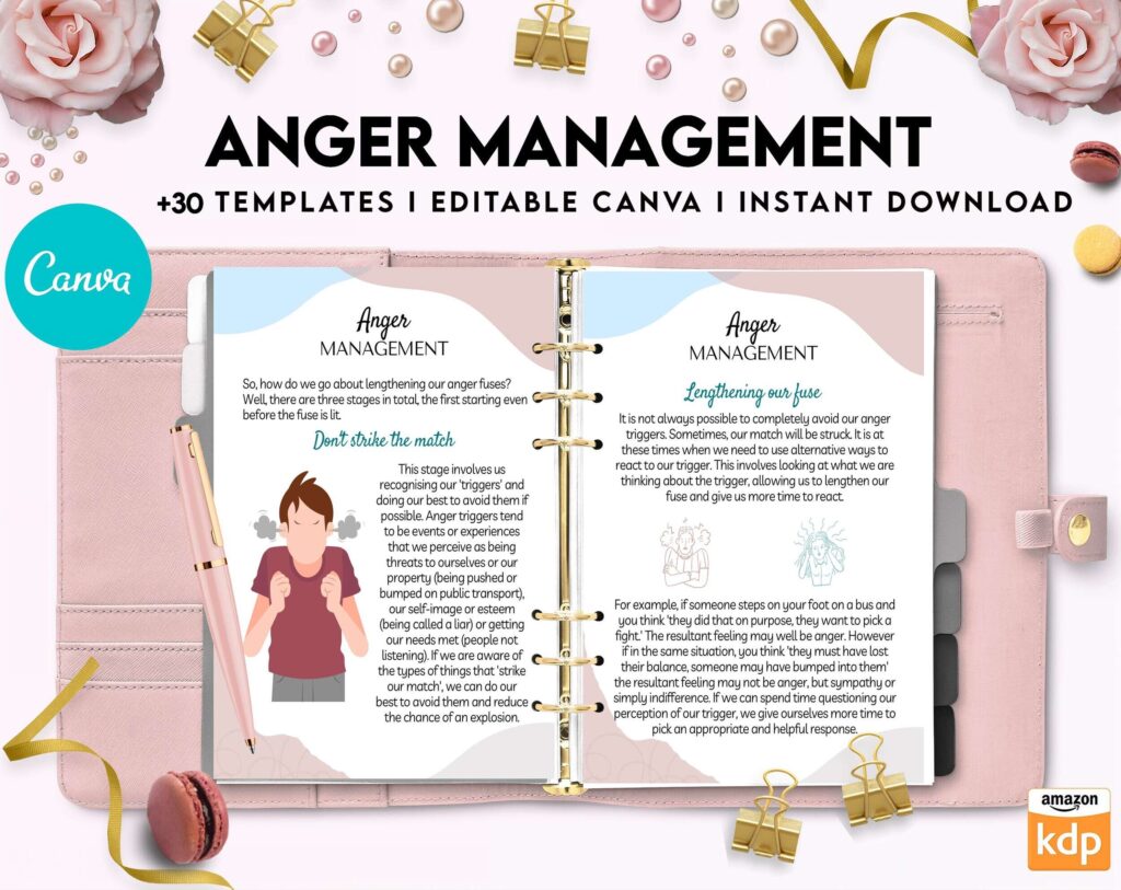 Anger Management for Adults, therapy journal , mental health, self care journal, Canva Editable Templates 8,5×11 inch, KDP interior
