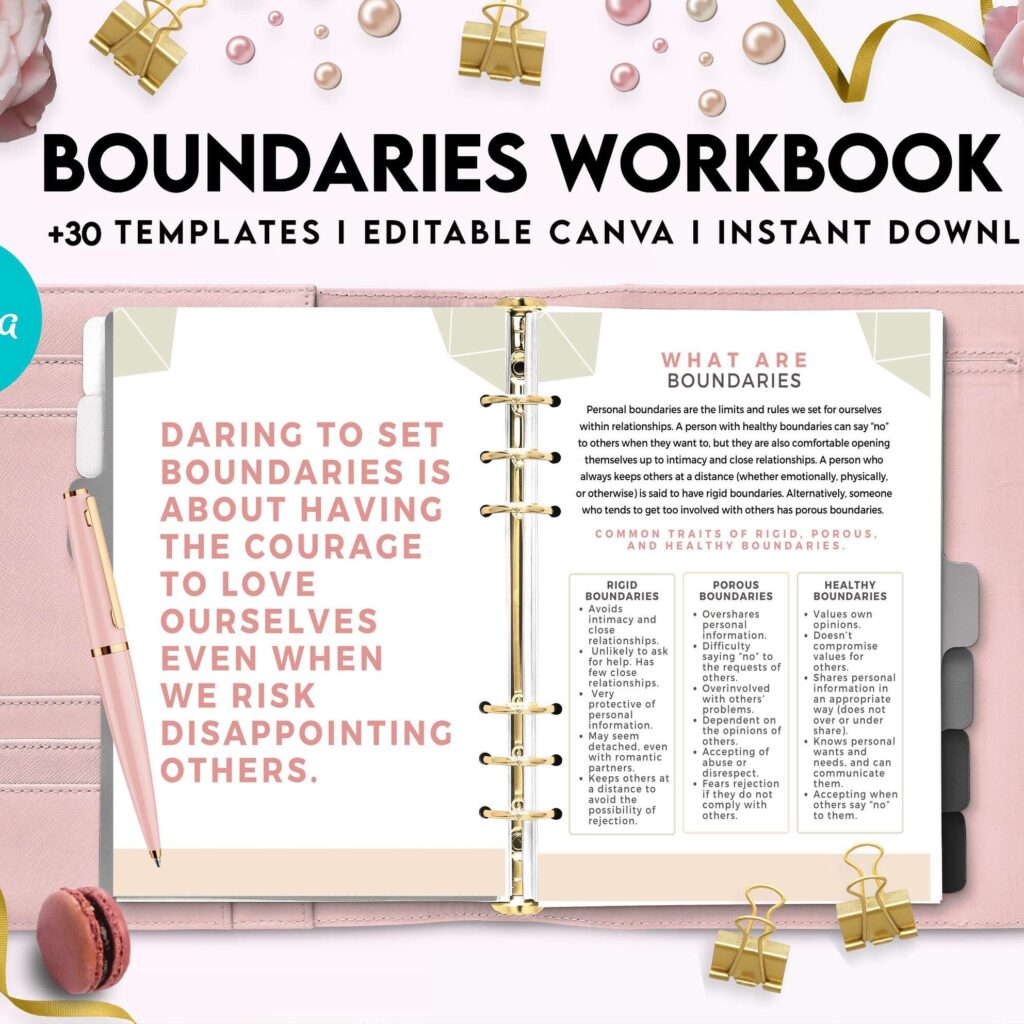 Boundaries workbook, Communicating, Canva Editable Templates 8,5×11 inch, KDP interior