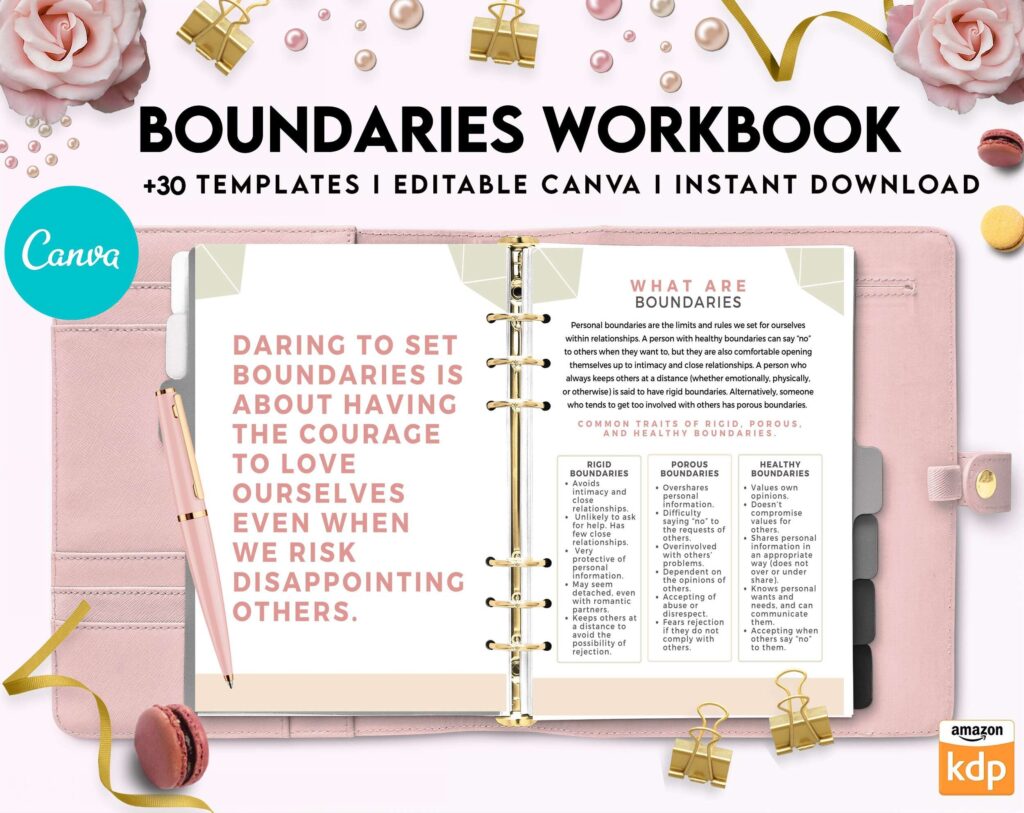 Boundaries workbook, Communicating, Canva Editable Templates 8,5×11 inch, KDP interior