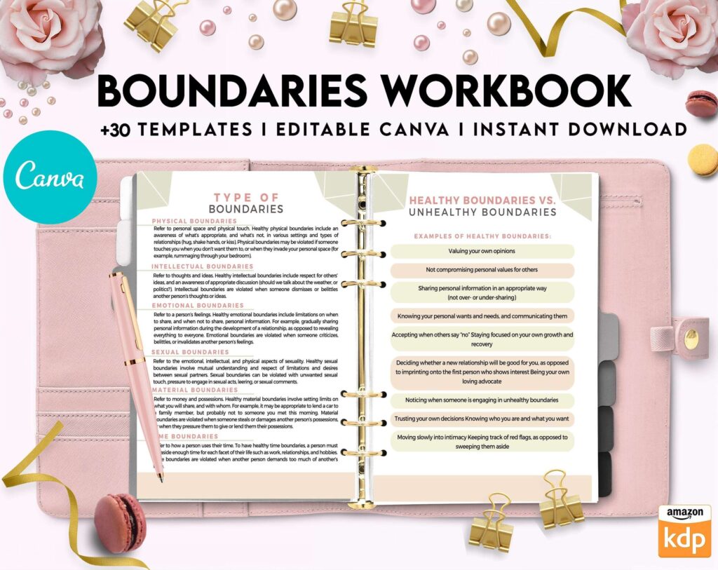 Boundaries workbook, Communicating, Canva Editable Templates 8,5×11 inch, KDP interior