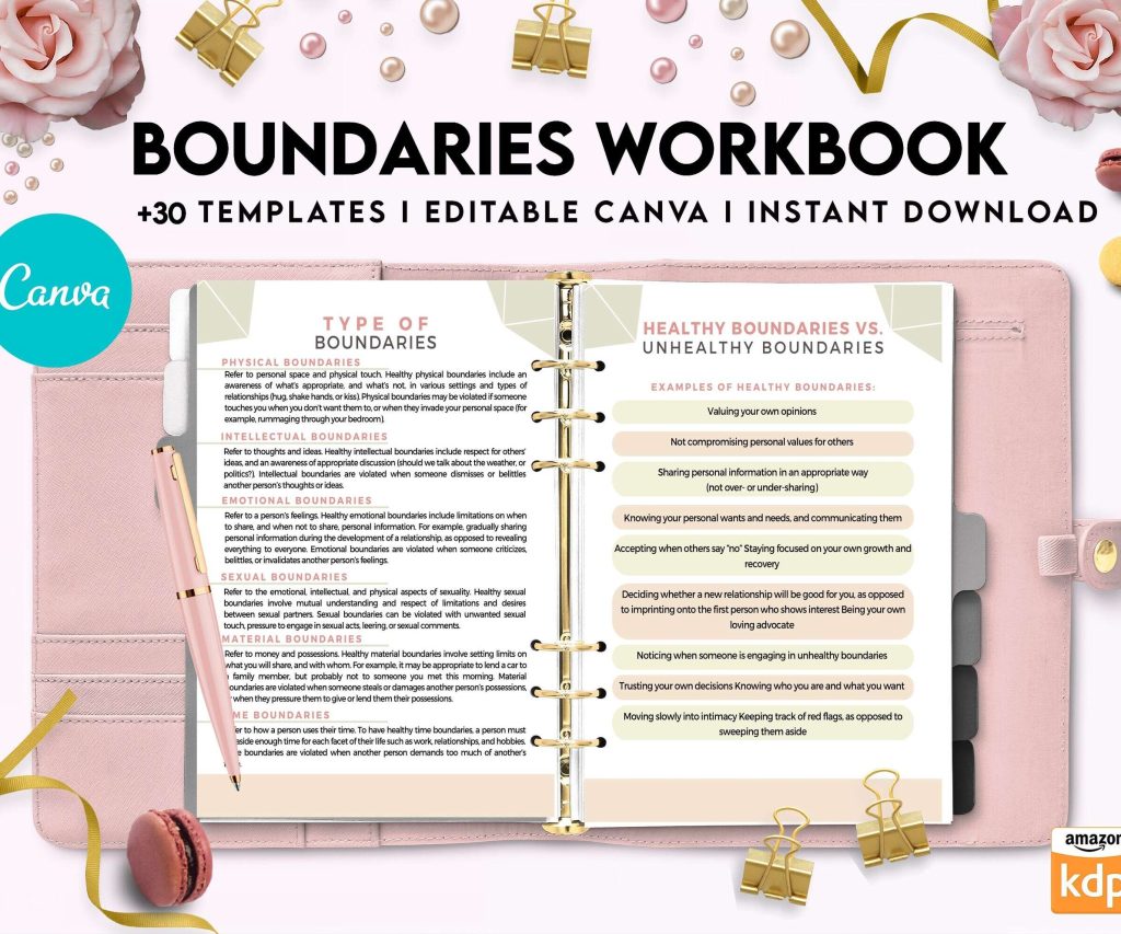 Boundaries workbook, Communicating, Canva Editable Templates 8,5×11 inch, KDP interior