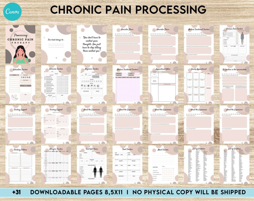 Chronic Pain Processing, chronic fatigue, chronic illnes, Pain tracker, Canva Editable Templates 8,5×11 inch, KDP interior