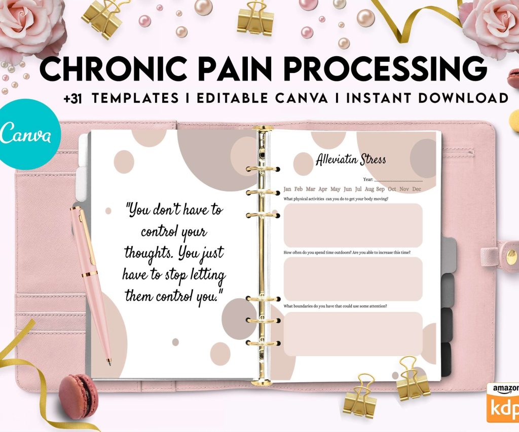 Chronic Pain Processing, chronic fatigue, chronic illnes, Pain tracker, Canva Editable Templates 8,5×11 inch, KDP interior
