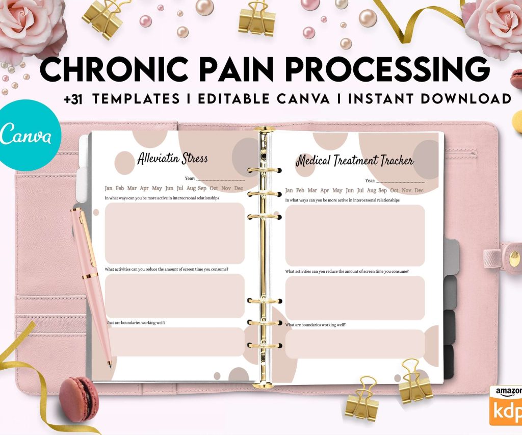 Chronic Pain Processing, chronic fatigue, chronic illnes, Pain tracker, Canva Editable Templates 8,5×11 inch, KDP interior