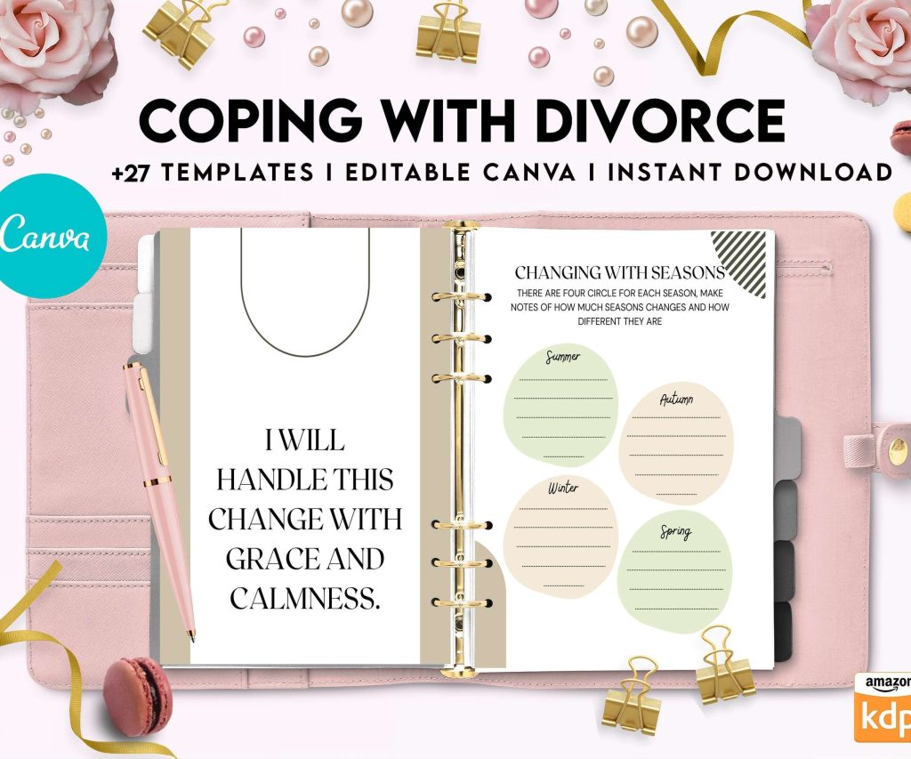 Coping with Divorce for adults, Canva Editable Templates 8,5×11 inch, KDP interior