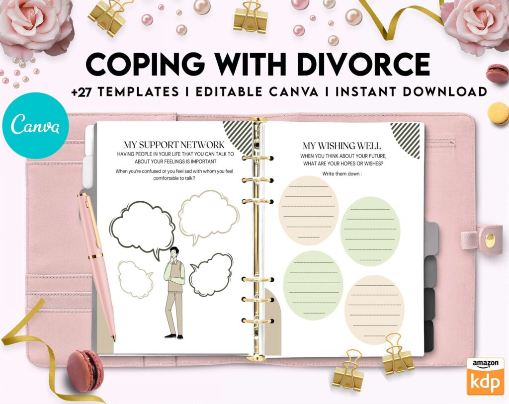 Coping with Divorce for adults, Canva Editable Templates 8,5×11 inch, KDP interior