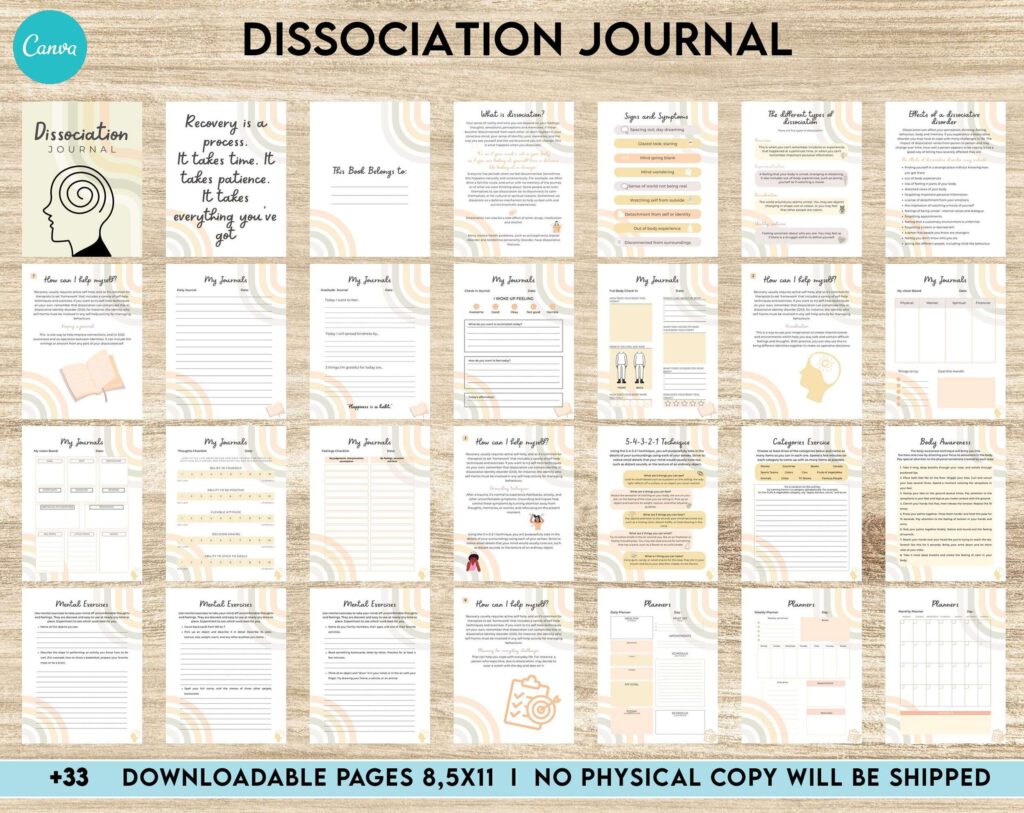 Dissociation journal, dissociative disorders, Trauma, stress disorder, ptsd, Canva Editable Templates 8,5×11 inch, KDP interior