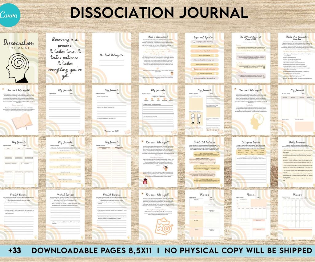 Dissociation journal, dissociative disorders, Trauma, stress disorder, ptsd, Canva Editable Templates 8,5×11 inch, KDP interior