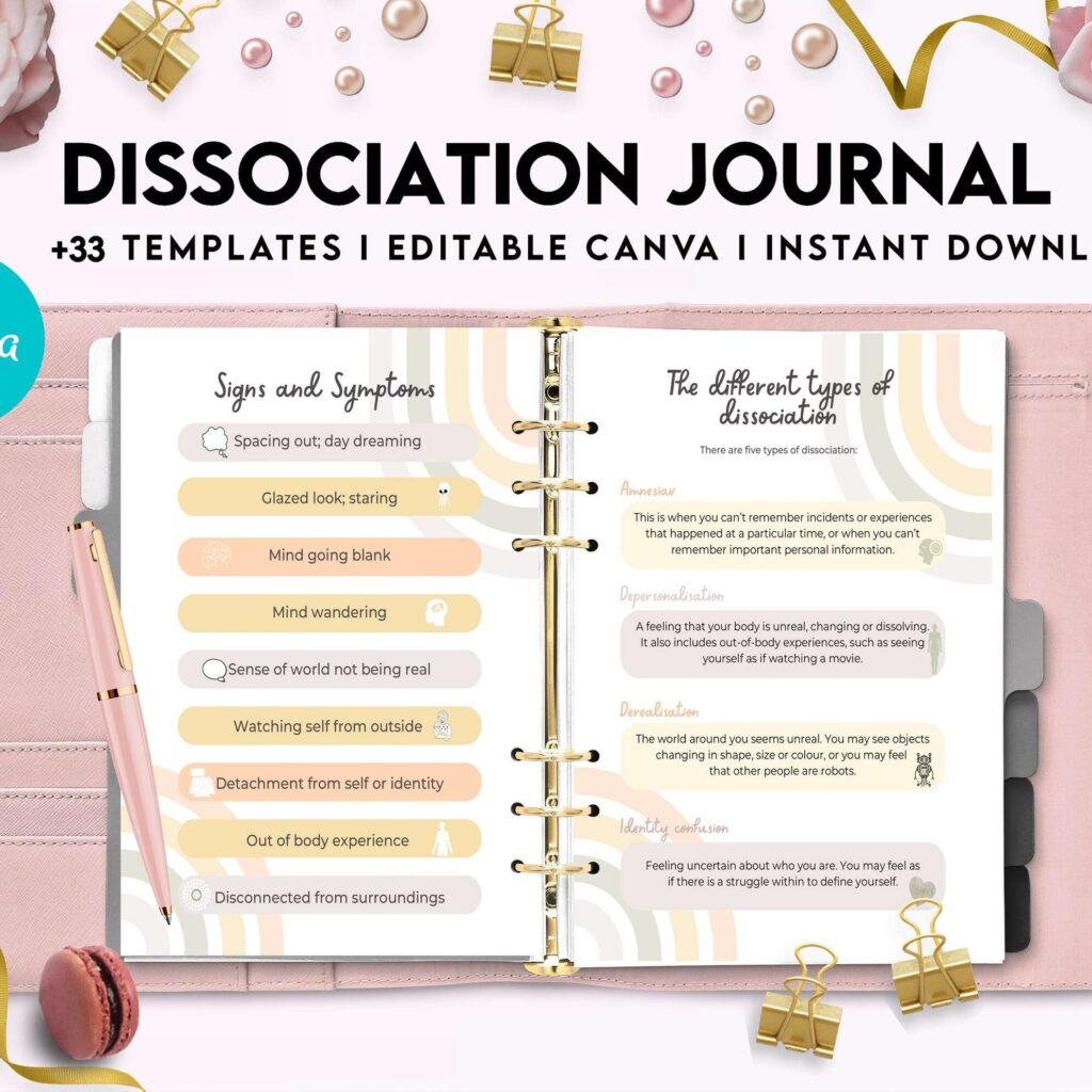 Dissociation journal, dissociative disorders, Trauma, stress disorder, ptsd, Canva Editable Templates 8,5×11 inch, KDP interior