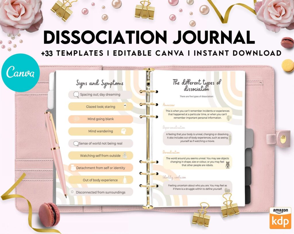 Dissociation journal, dissociative disorders, Trauma, stress disorder, ptsd, Canva Editable Templates 8,5×11 inch, KDP interior