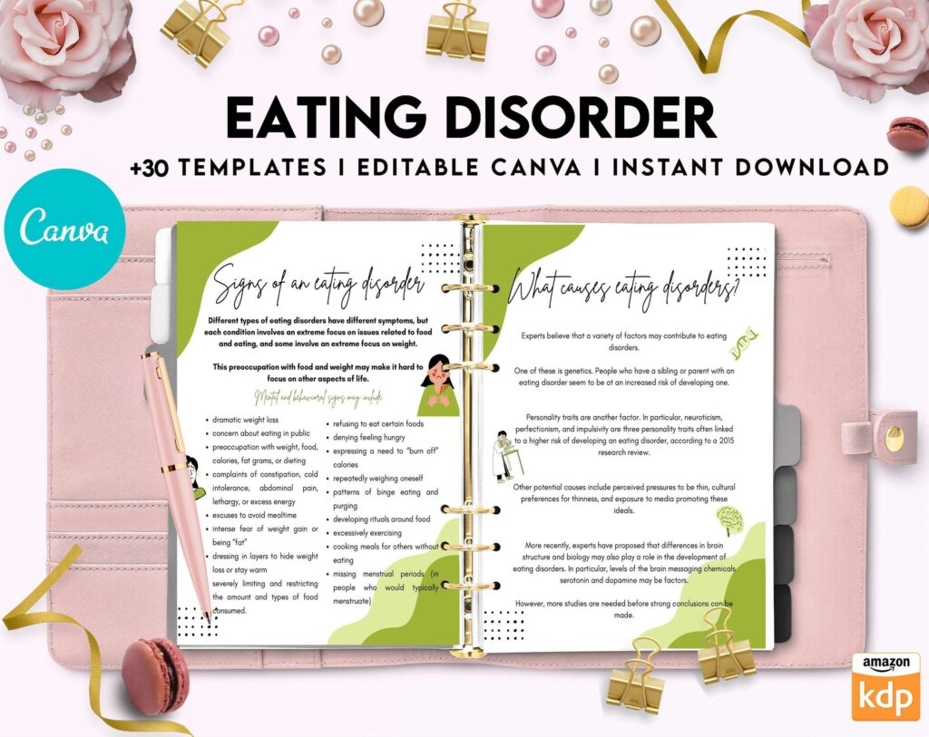 Eating disorder, Anorexia, Bulimia, Canva Editable Templates 8,5×11 inch, KDP interior