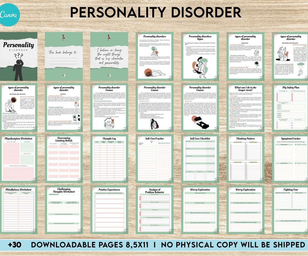 Personality disorder, bipolar, borderline, Canva Editable Templates 8,5×11 inch, KDP interior