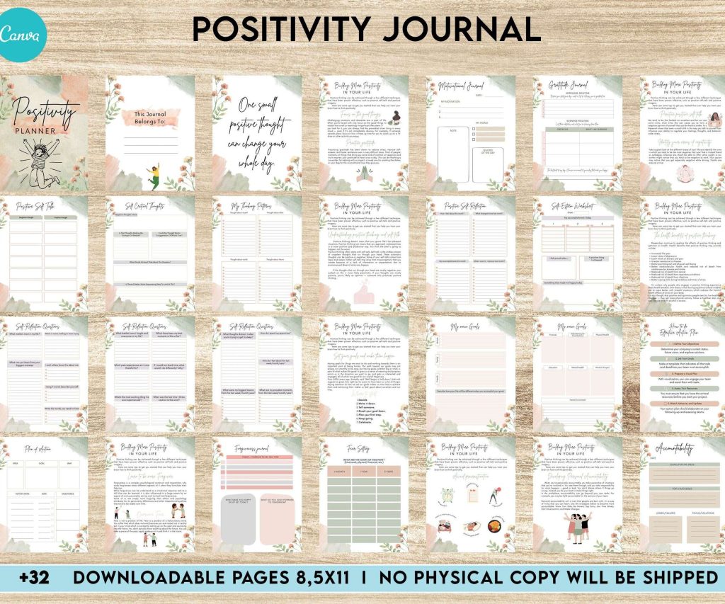 Positivity journal, positive mindset, happiness journal, Canva Editable Templates 8,5×11 inch, KDP interior