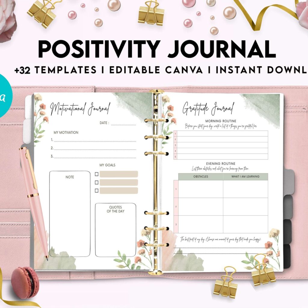 Positivity journal, positive mindset, happiness journal, Canva Editable Templates 8,5×11 inch, KDP interior