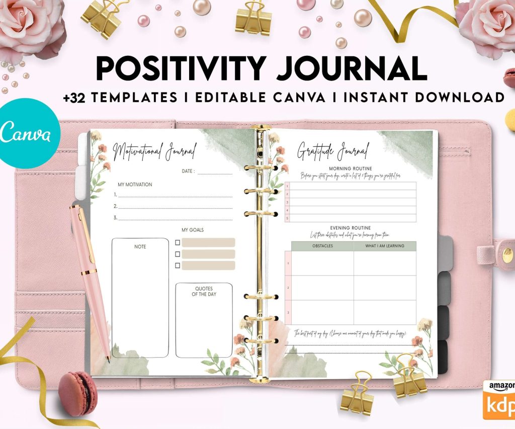 Positivity journal, positive mindset, happiness journal, Canva Editable Templates 8,5×11 inch, KDP interior