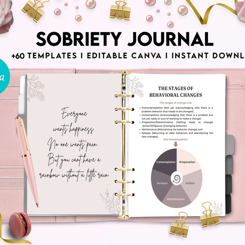Sobriety, Addiction recovery Journal, calmness, Canva Editable Templates 8,5×11 inch, KDP interior