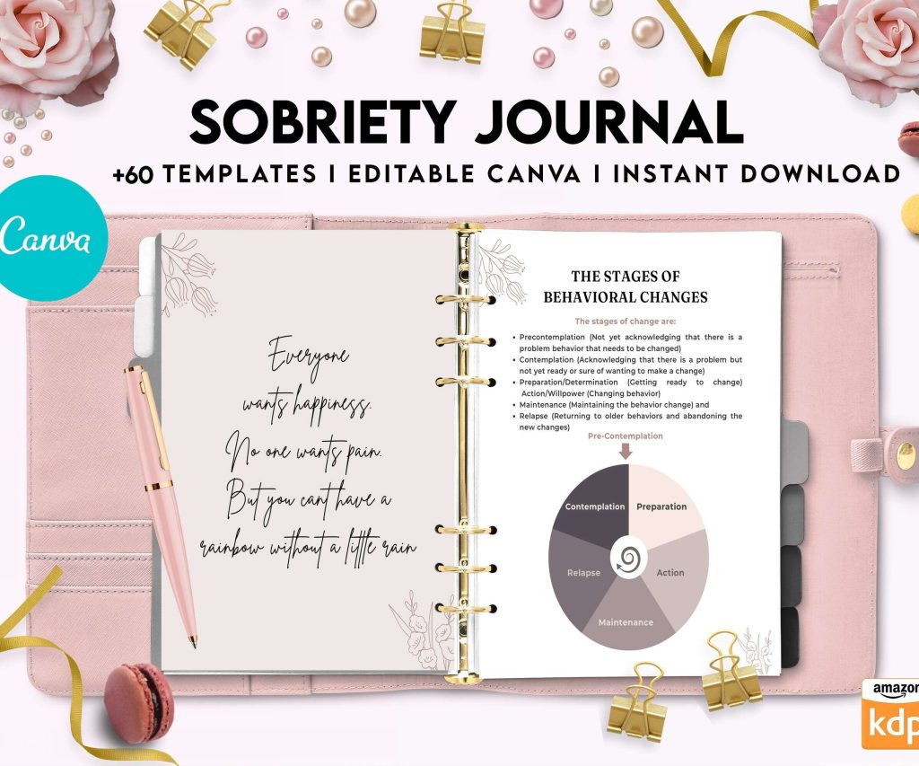 Sobriety, Addiction recovery Journal, calmness, Canva Editable Templates 8,5×11 inch, KDP interior