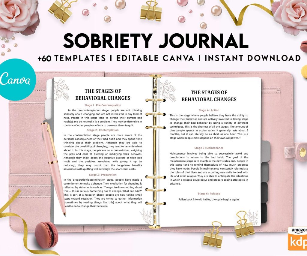 Sobriety, Addiction recovery Journal, calmness, Canva Editable Templates 8,5×11 inch, KDP interior