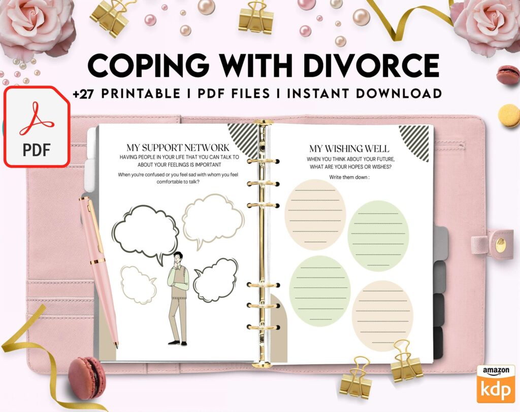 Coping with Divorce for adults, KDP interior PDF file 8,5×11 inch