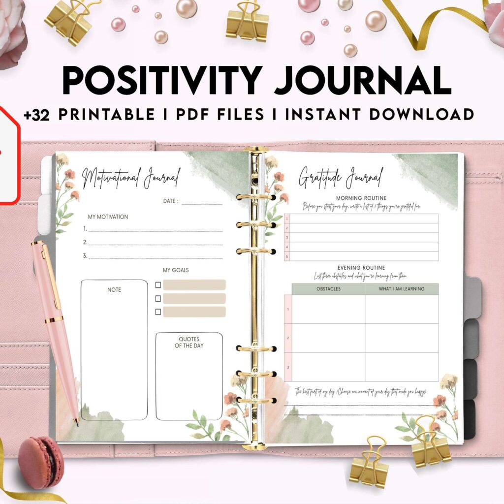 Positivity journal, positive mindset, happiness journal, KDP interior KDP interior PDF file 8,5×11 inch