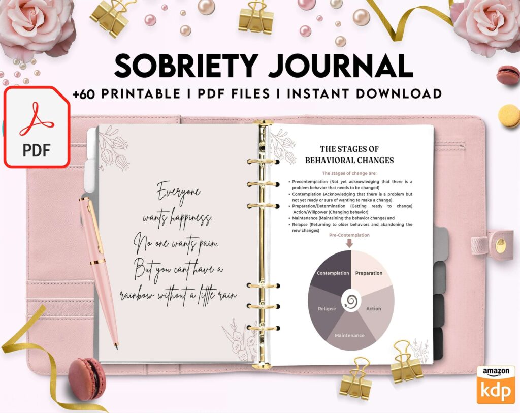 Sobriety, Addiction recovery Journal, calmness, KDP interior PDF file 8,5×11 inch