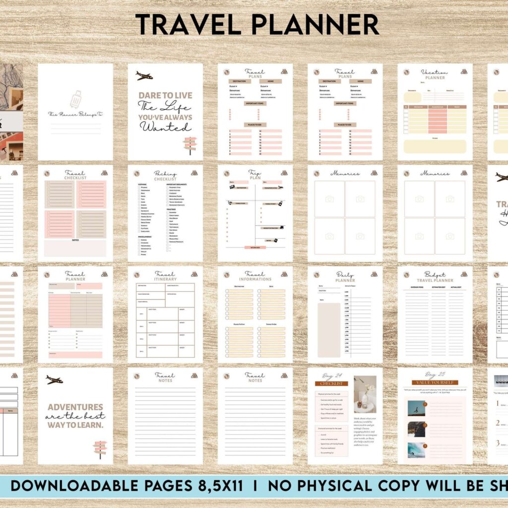 Travel Planner, travel checklist , trip organizer, vacation planner, travel itinerary KDP interior PDF file 8,5×11 inch