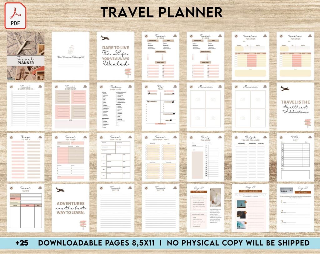 Travel Planner, travel checklist , trip organizer, vacation planner, travel itinerary KDP interior PDF file 8,5×11 inch